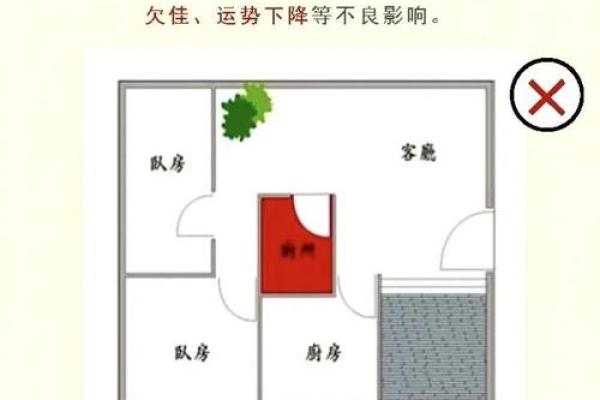 主卫家居风水