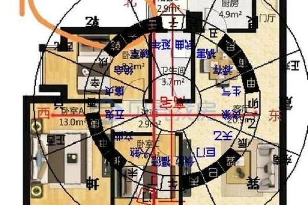 老公家房子风水不好