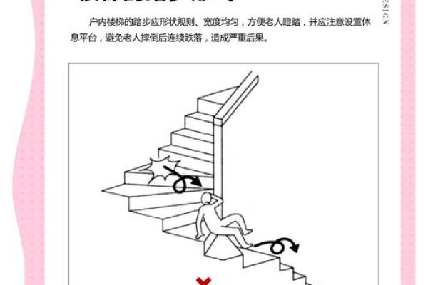 室内楼梯风水知识大全,室内楼梯风水注意事项