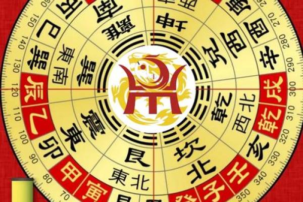 有哪六大风水可影响您一生婚恋