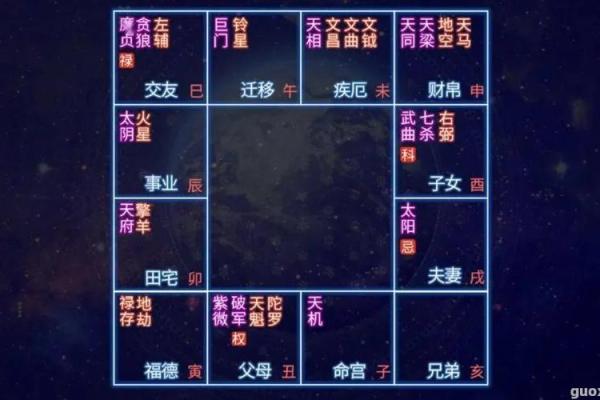 紫薇斗数推荐大师