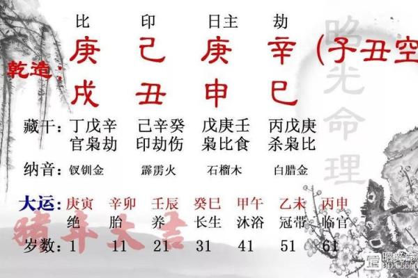 算命说我三十岁有大难