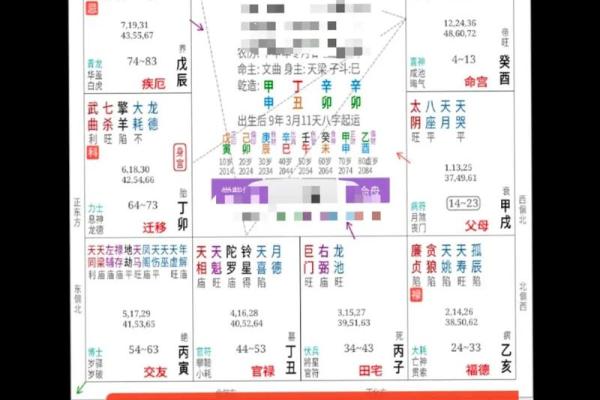 宋朝帝王的生辰八字命理