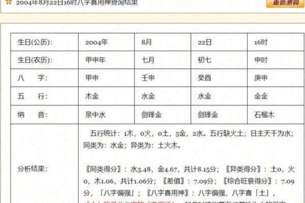 八字算命择提车吉日，适合我们7月买车的好日子