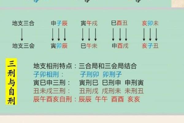 命理大师解读孔子八字：性格特点、事业婚姻、整体运势