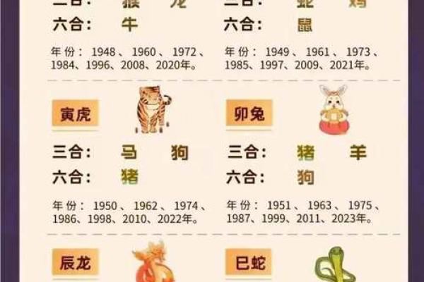 八字五行力量强弱非要看“地支”吗？“天干”的“气势”也很重要