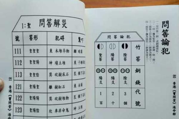 算命疾病算命