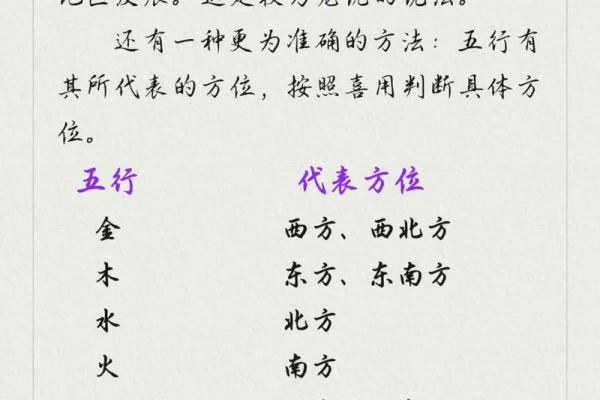 八字调候是喜用神吗