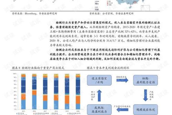 打分网免费打分测试 打分网免费测试打分
