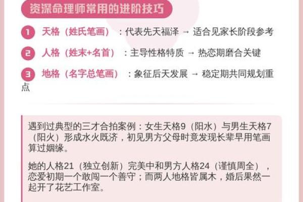 姓名配对测试两人关和除2 测两人姓名关系？