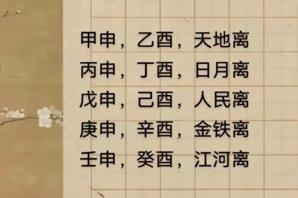 婚姻看八字合不合#国学文化