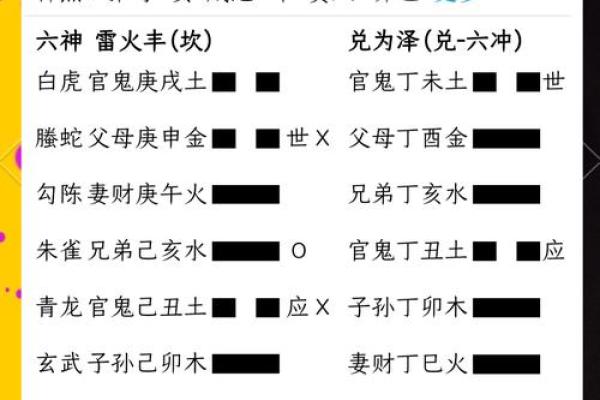 紫微斗数旬空化解秘法 紫微斗数旬空是什么意思？