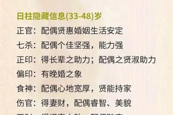 八字上等格局什么意思