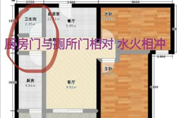 居家生活厨房容易犯的风水禁忌