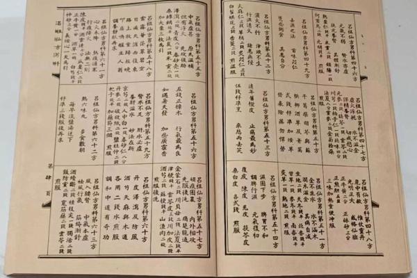 吕祖灵签前十签意思