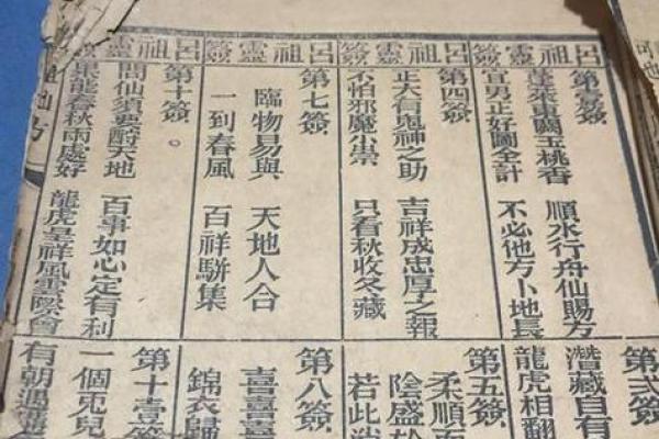 吕祖灵签前十签意思
