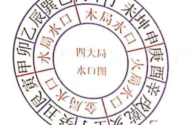 风水水口_为什么古人注重水体水口的处理
