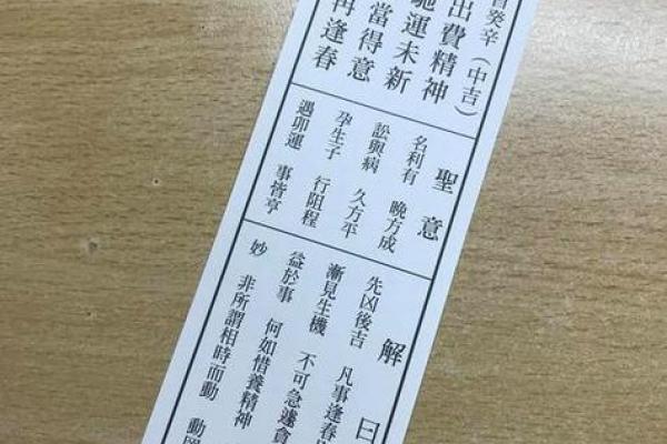 关帝灵签有多少大吉签