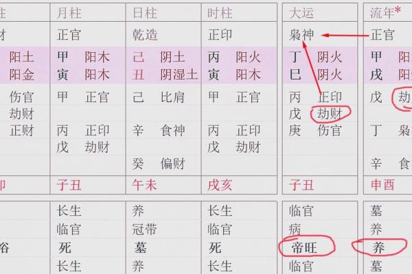 用八字测试宝宝命格，为您打分