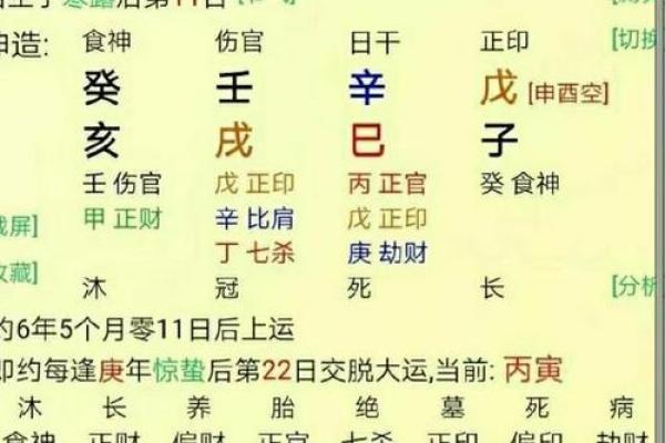 男命八字暗藏财的婚姻 日干透正官