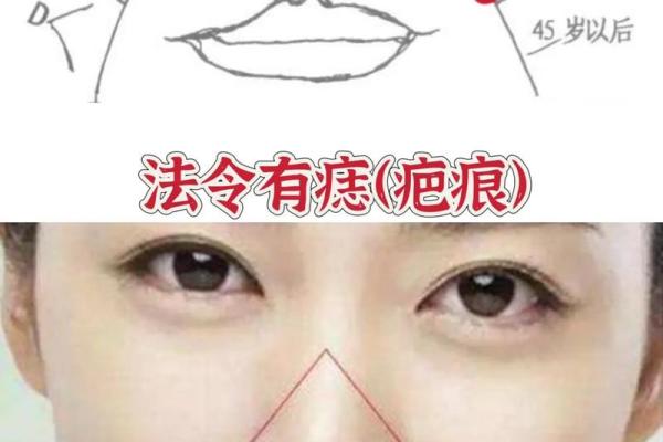 八字纹的女人是穷相吗？