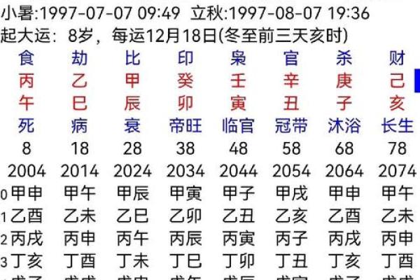 2024年10月28日农历九月二十三出生的人八字是什么