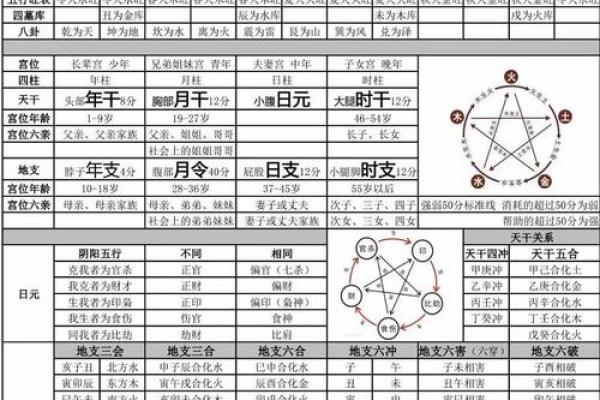 2024年10月28日农历九月二十三出生的人八字是什么