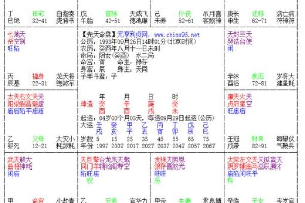 容易二婚的八字女