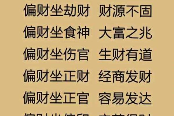 算命中什么叫食财