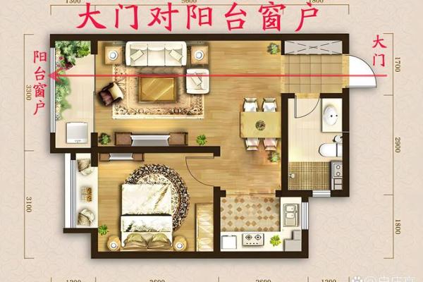 农村平房住宅不得不知的风水禁忌有哪些？