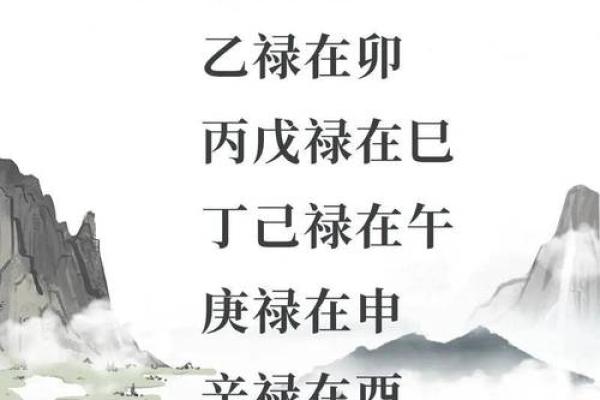 八字用神喜忌查询