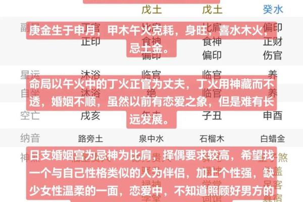 怎么从八字看婚姻好坏？