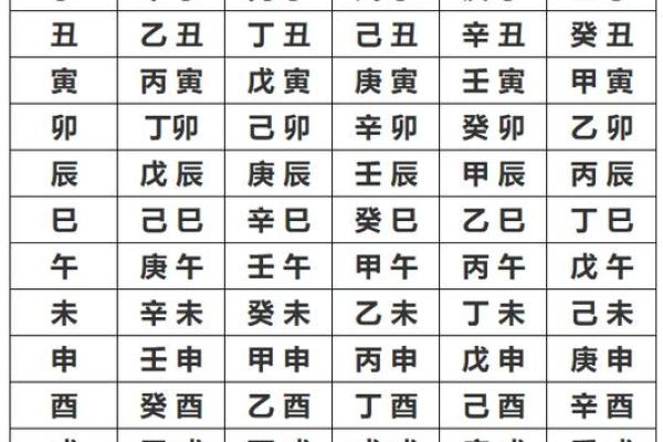 五行八字计算