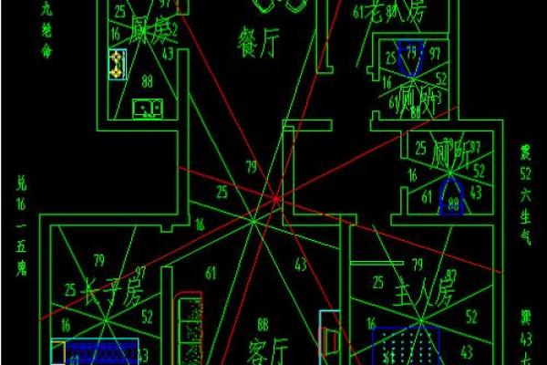 实用阴宅风水图