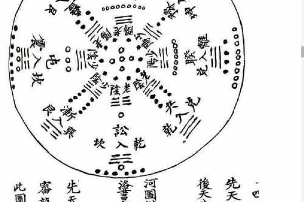 实用阴宅风水图