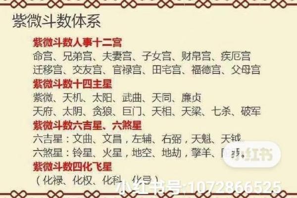 紫薇斗数流曜
