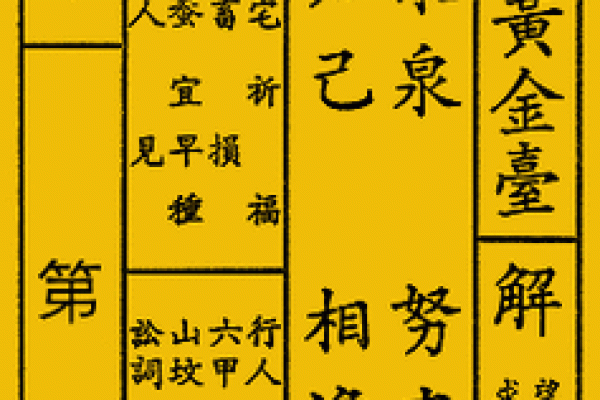 观音灵签83我是否换工作