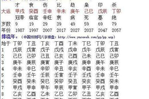 八字纯阴的人命好吗 纯阴八字命好吗