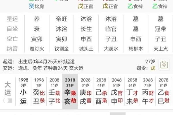 生辰八字被压