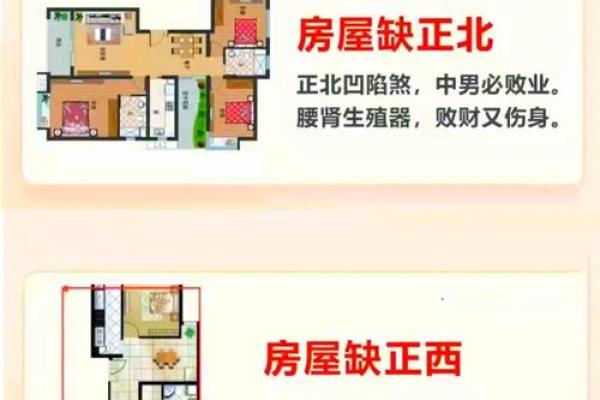 家里装修房子风水布局图