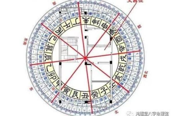 天生读书成绩好的八字