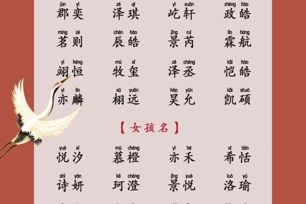 【宝宝起名】五两八字女婴好名推荐，低调又不失优雅