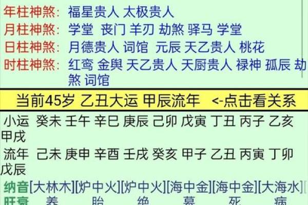 八字全和