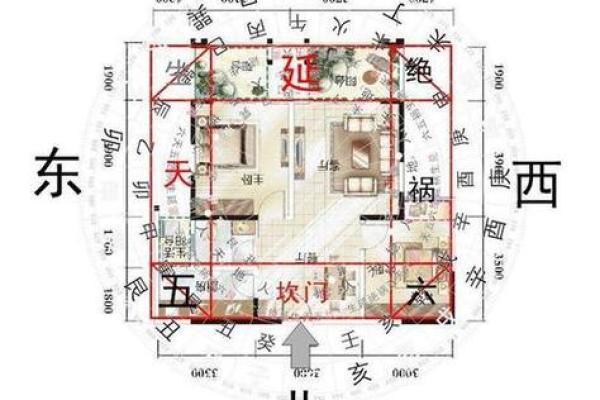 解析阳宅风水的“坐”与“向”