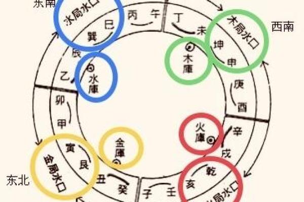 施工影响风水 解释