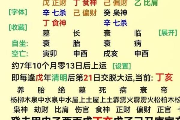 八字偏弱喜火是什么意思如何补充火气