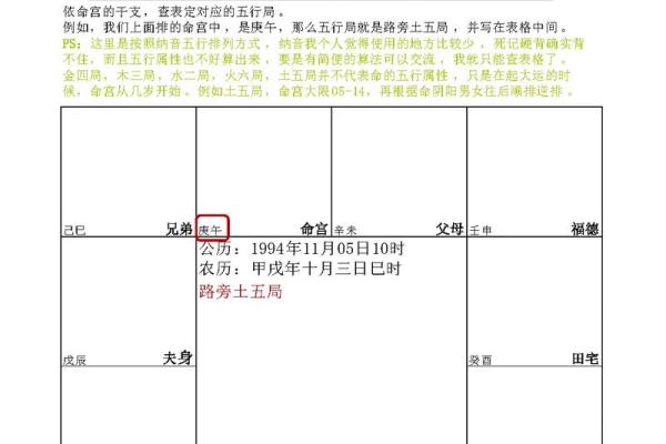 紫薇斗数子女流小