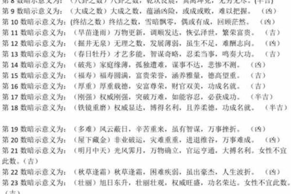 名字吉凶免费查询,姓名打分测试免费