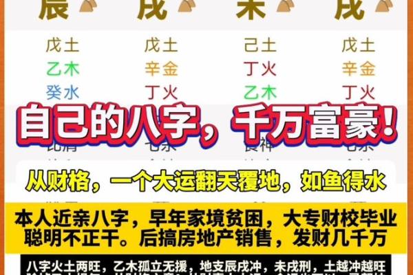 怎样看八字算命财格？财格是如何影响命运的？