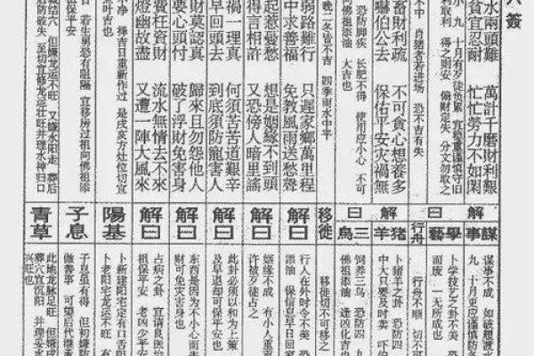 佛祖灵签五十婚姻